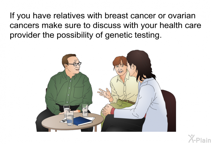 If you have relatives with breast cancer or ovarian cancers make sure to discuss with your health care provider the possibility of genetic testing.