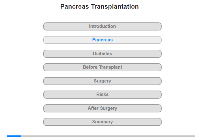 Pancreas