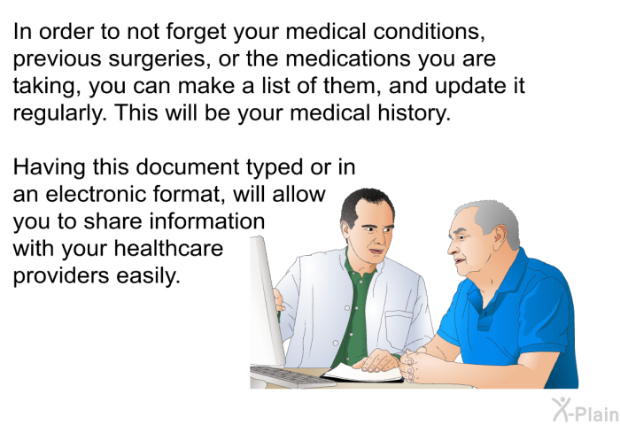 In order to not forget your medical conditions, previous surgeries, or the medications you are taking, you can make a list of them, and update it regularly. This will be your medical history. Having this document typed or in an electronic format, will allow you to share information with your healthcare providers easily.