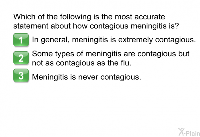 Which of the following is the most accurate statement about how contagious meningitis is?  In general, meningitis is extremely contagious. Some types of meningitis are contagious but not as contagious as the flu. Meningitis is never contagious.