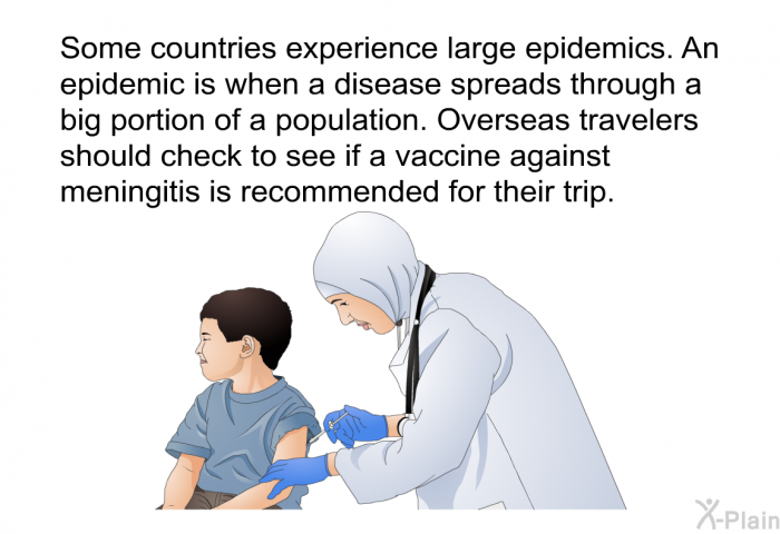 Some countries experience large epidemics. An epidemic is when a disease spreads through a big portion of a population. Overseas travelers should check to see if a vaccine against meningitis is recommended for their trip.