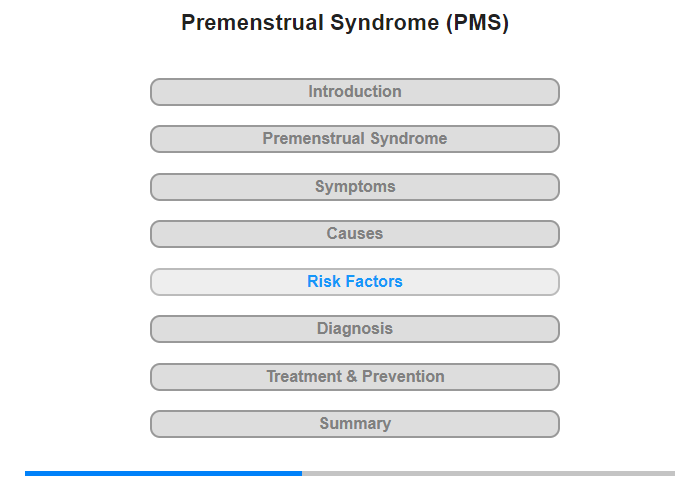 Premenstrual Syndrome (PMS): Characteristics, Causes & Treatment