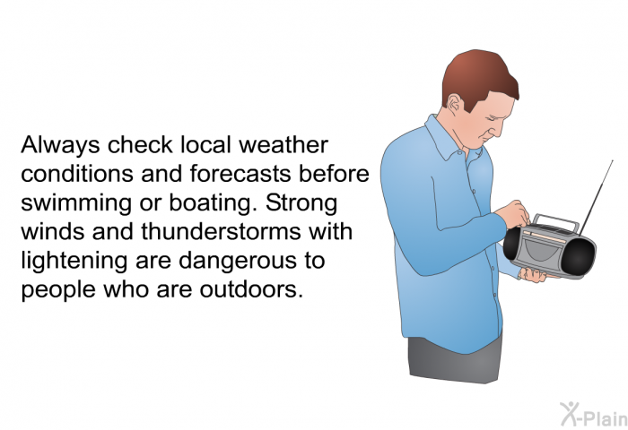 Always check local weather conditions and forecasts before swimming or boating. Strong winds and thunderstorms with lightening are dangerous to people who are outdoors.