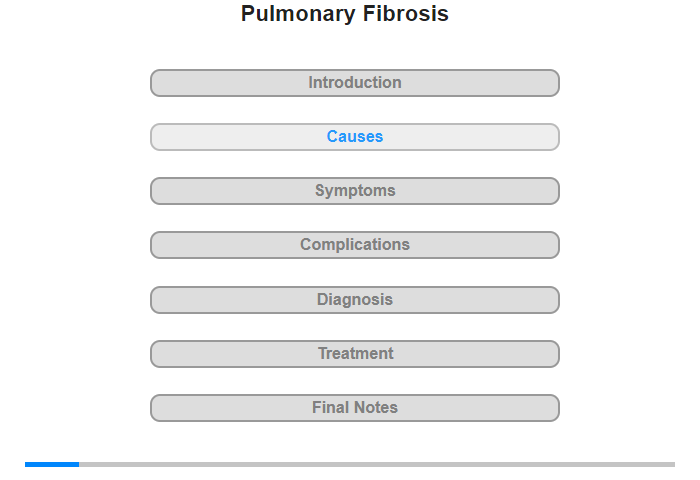 Causes & Types