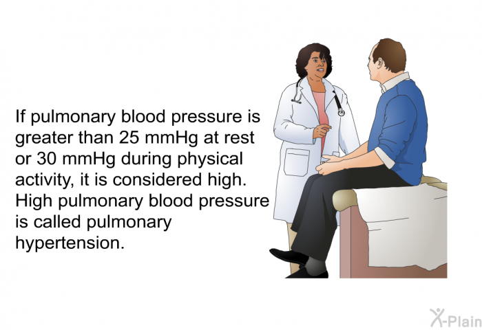 If pulmonary blood pressure is greater than 25 mmHg at rest or 30 mmHg during physical activity, it is considered high. High pulmonary blood pressure is called pulmonary hypertension.