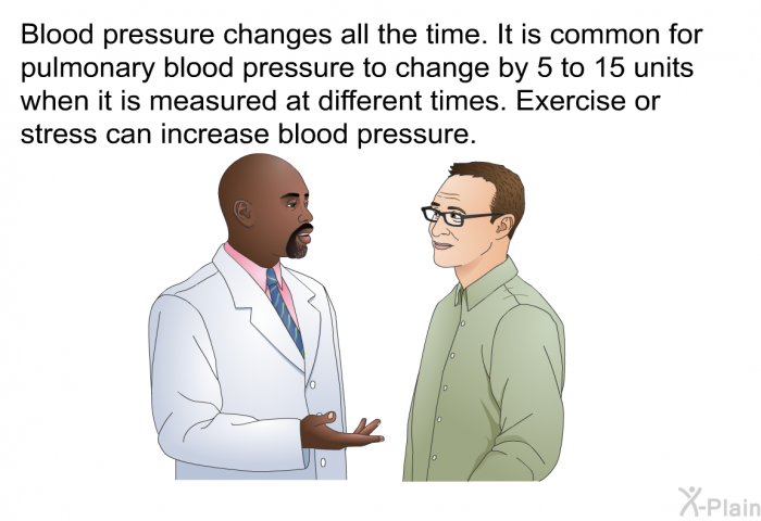 Blood pressure changes all the time. It is common for pulmonary blood pressure to change by 5 to 15 units when it is measured at different times. Exercise or stress can increase blood pressure.