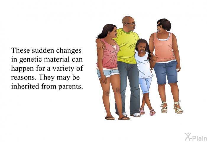 These sudden changes in genetic material can happen for a variety of reasons. They may be inherited from parents.