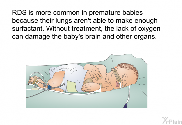 RDS is more common in premature babies because their lungs aren't able to make enough surfactant. Without treatment, the lack of oxygen can damage the baby's brain and other organs.