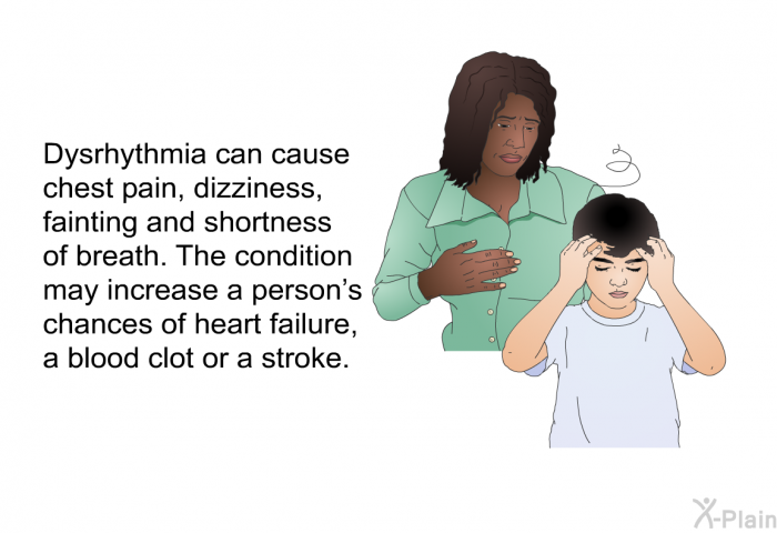 Dysrhythmia can cause chest pain, dizziness, fainting and shortness of breath. The condition may increase a person's chances of heart failure, a blood clot or a stroke.