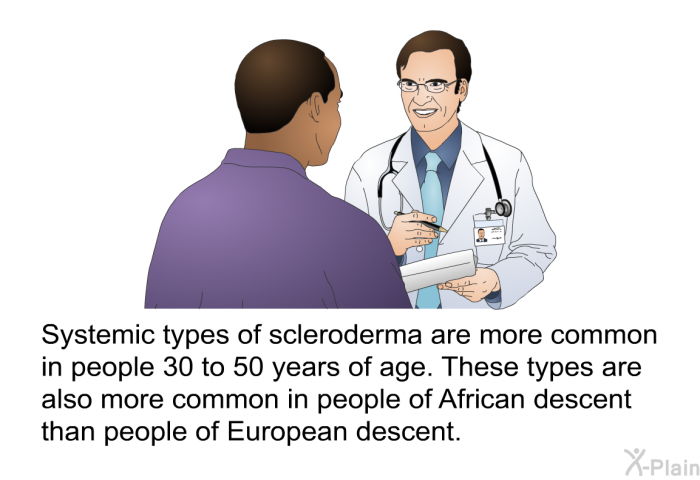 Systemic types of scleroderma are more common in people 30 to 50 years of age. These types are also more common in people of African descent than people of European descent.