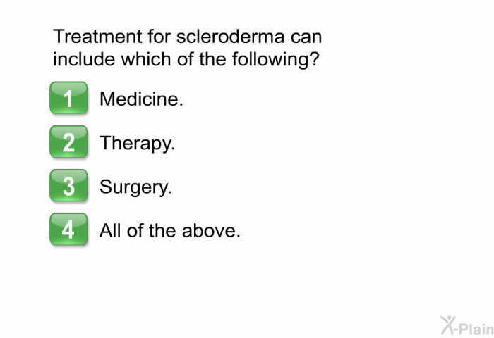 Treatment for scleroderma can include which of the following?  Medicine. Therapy. Surgery. All of the above.