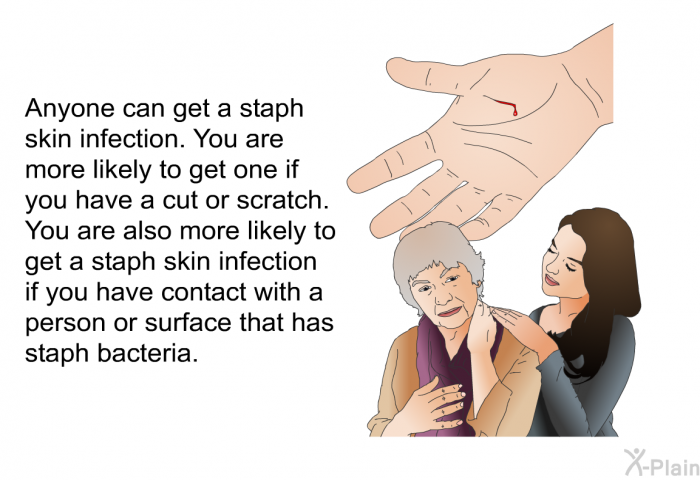 Anyone can get a staph skin infection. You are more likely to get one if you have a cut or scratch. You are also more likely to get a staph skin infection if you have contact with a person or surface that has staph bacteria.