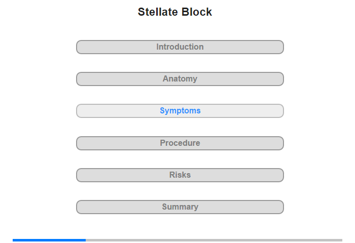 Symptoms and Their Causes