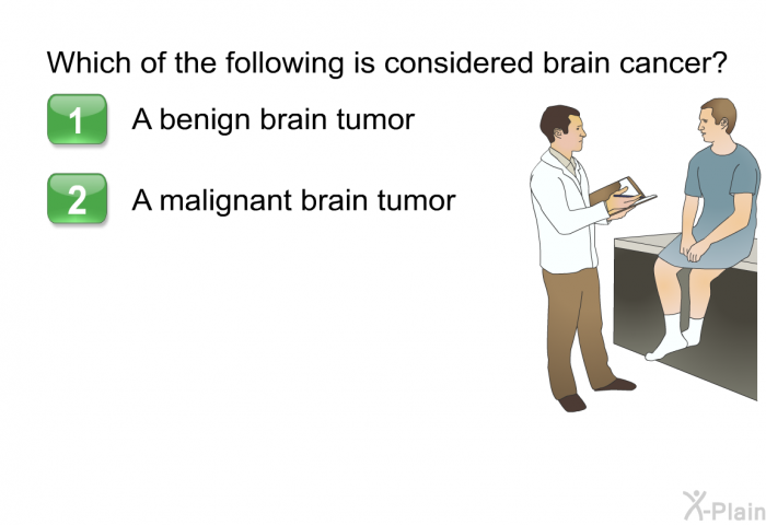 Which of the following is considered brain cancer?  A benign brain tumor A malignant brain tumor