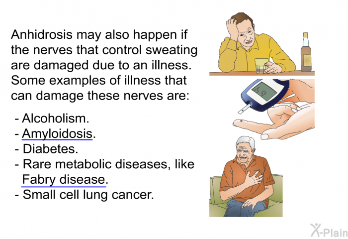 Anhidrosis may also happen if the nerves that control sweating are damaged due to an illness. Some examples of illness that can damage these nerves are:  Alcoholism. Amyloidosis. Diabetes. Rare metabolic diseases, like Fabry disease. Small cell lung cancer.