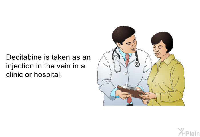 Decitabine is taken as an injection in the vein in a clinic or hospital.