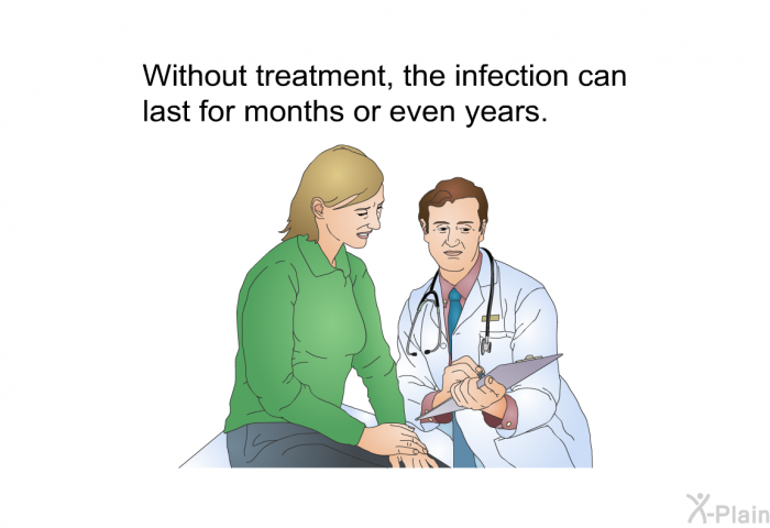 Without treatment, the infection can last for months or even years.