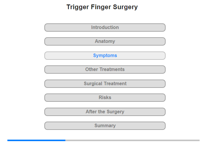 Symptoms and Their Causes