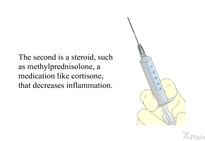 The second is a steroid, such as methylprednisolone, a medication like cortisone, that decreases inflammation.