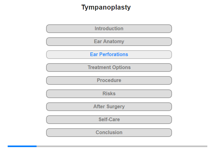 Ear Perforations