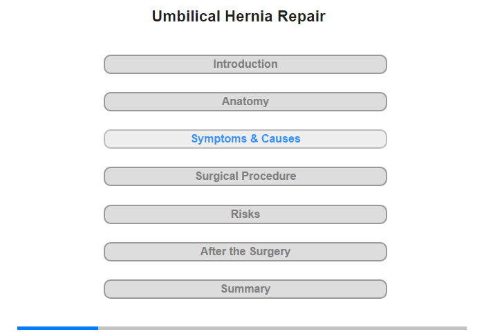 Symptoms and Their Causes