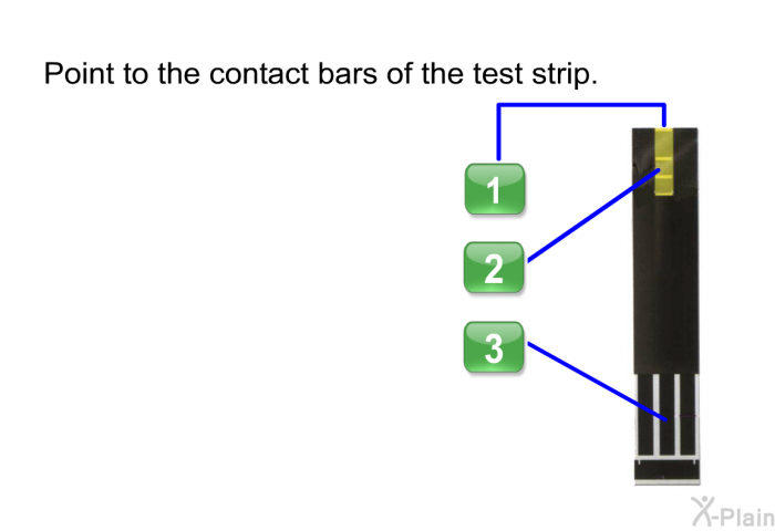 Point to the contact bars of the test strip.