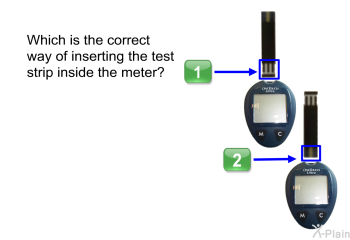 Which is the correct way of inserting the test strip inside the meter?