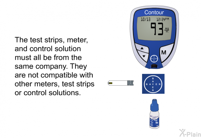 The test strips, meter, and control solution must all be from the same company. They are not compatible with other meters, test strips or control solutions.