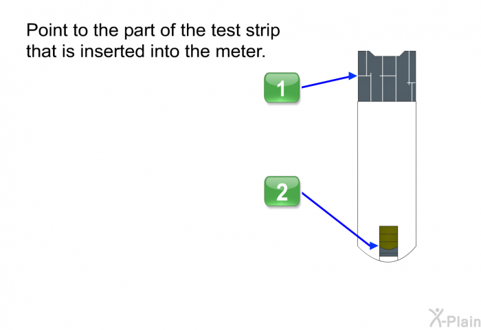 Point to the part of the test strip that is inserted into the meter. Press A or B 
 [(a) gray top edge; (b) lower blood window.