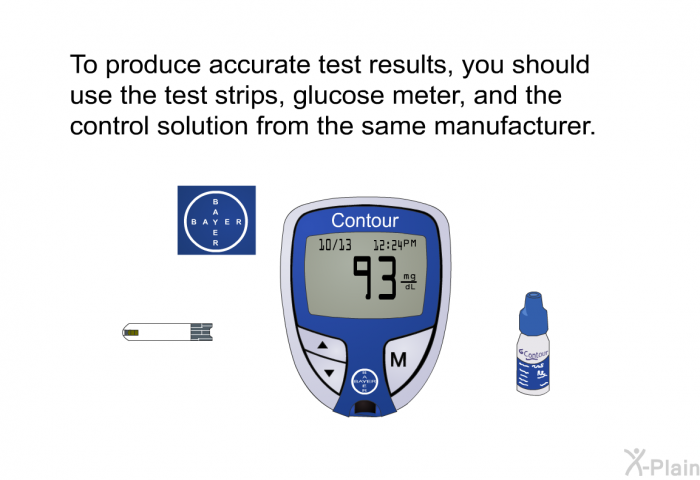 To produce accurate test results, you should use the test strips, glucose meter, and the control solution from the same manufacturer.