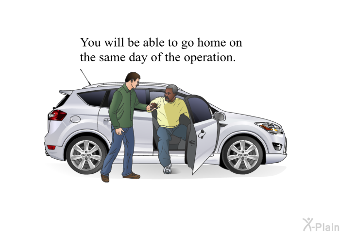 You will be able to go home on the same day of the operation.