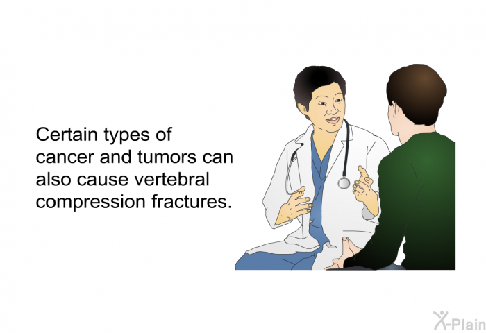 Certain types of cancer and tumors can also cause vertebral compression fractures.