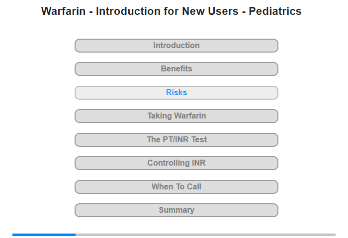 Risks of Warfarin