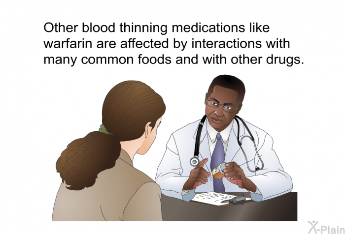 Other blood thinning medications like warfarin are affected by interactions with many common foods and with other drugs.