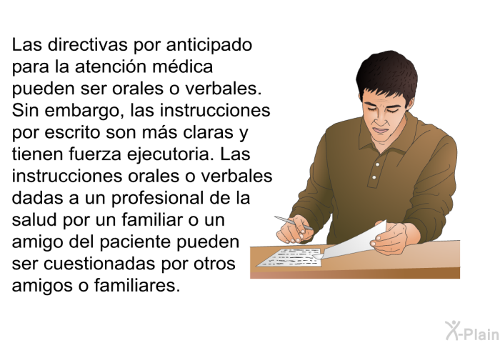 Las directivas por anticipado para la atencin mdica pueden ser orales. Sin embargo, las instrucciones por escrito son ms claras y tienen fuerza ejecutoria. Las instrucciones dadas a un mdico por un familiar o un amigo del paciente pueden ser cuestionadas por otros amigos o familiares.