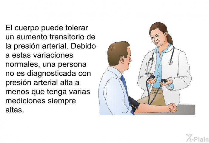 El cuerpo puede tolerar un aumento transitorio de la presin arterial. Debido a estas variaciones normales, una persona no es diagnosticada con presin arterial alta a menos que tenga varias mediciones siempre altas.