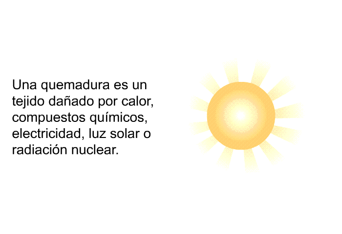 Una quemadura es un tejido daado por calor, compuestos qumicos, electricidad, luz solar o radiacin nuclear.
