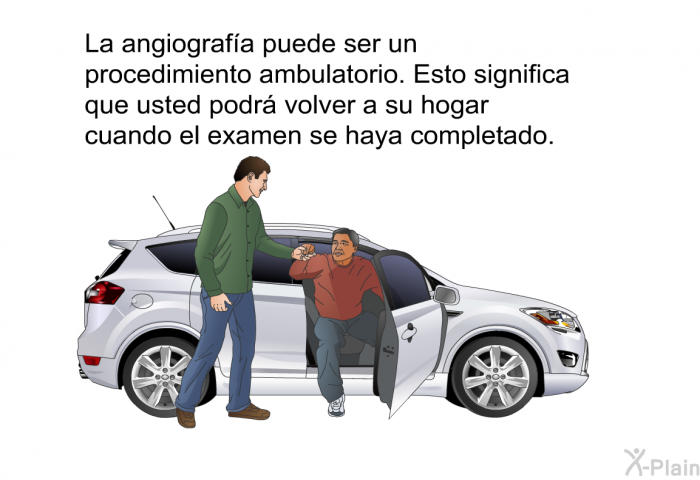 La angiografa puede ser un procedimiento ambulatorio. Esto significa que usted podr volver a su hogar cuando el examen se haya completado.