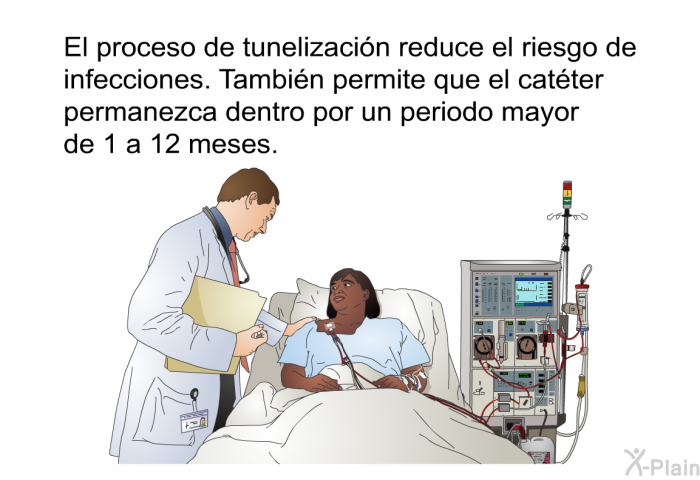 El proceso de tunelizacin reduce el riesgo de infecciones. Tambin permite que el catter permanezca dentro por un periodo mayor de 1 a 12 meses.