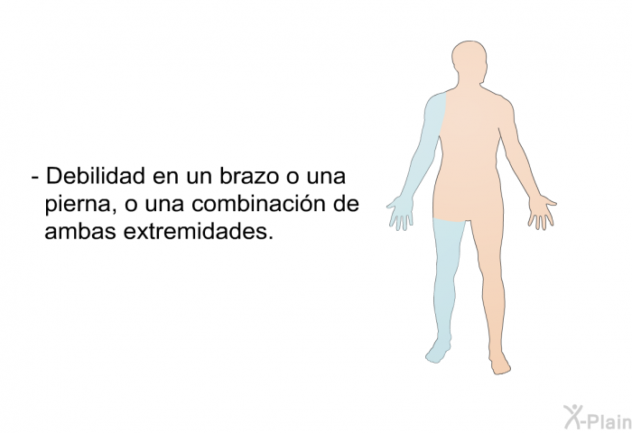 Debilidad en un brazo o una pierna, o una combinacin de ambas extremidades.