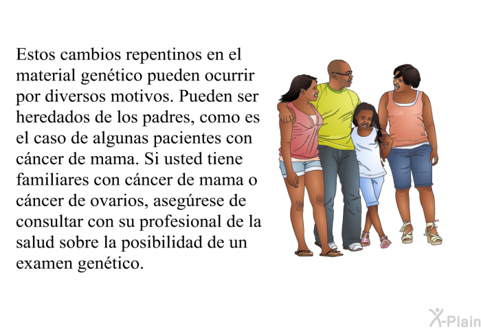 Estos cambios repentinos en el material gentico pueden ocurrir por diversos motivos. Pueden ser heredados de los padres, como es el caso de algunas pacientes con cncer de mama. Si usted tiene familiares con cncer de mama o cncer de ovarios, asegrese de consultar con su profesional de la salud sobre la posibilidad de un examen gentico.