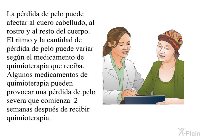 La prdida de pelo puede afectar al cuero cabelludo, al rostro y al resto del cuerpo. El ritmo y la cantidad de prdida de pelo puede variar segn el medicamento de quimioterapia que reciba. Algunos medicamentos de quimioterapia pueden provocar una prdida de pelo severa que comienza 2 semanas despus de recibir quimioterapia.