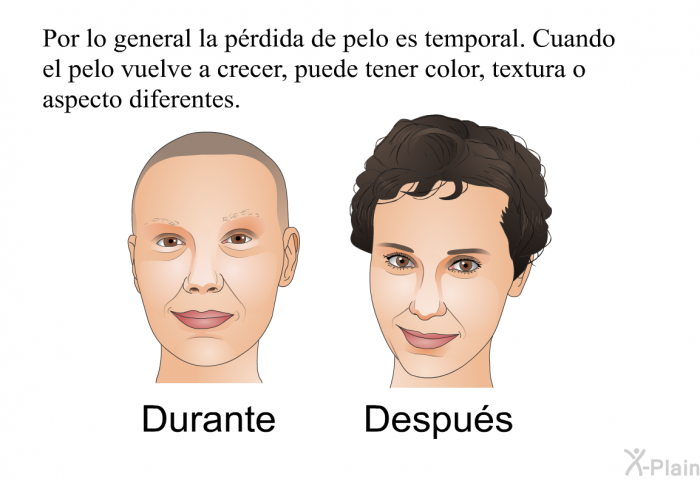 Por lo general la prdida de pelo es temporal. Cuando el pelo vuelve a crecer, puede tener color, textura o aspecto diferentes.