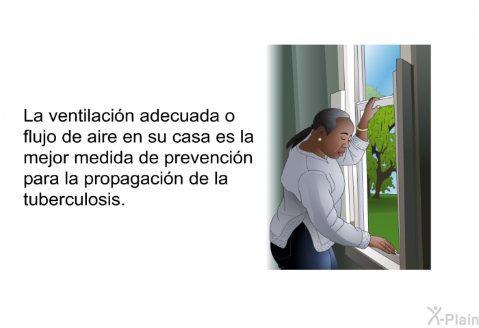 La ventilacin adecuada o flujo de aire en su casa es la mejor medida de prevencin para la propagacin de la tuberculosis.