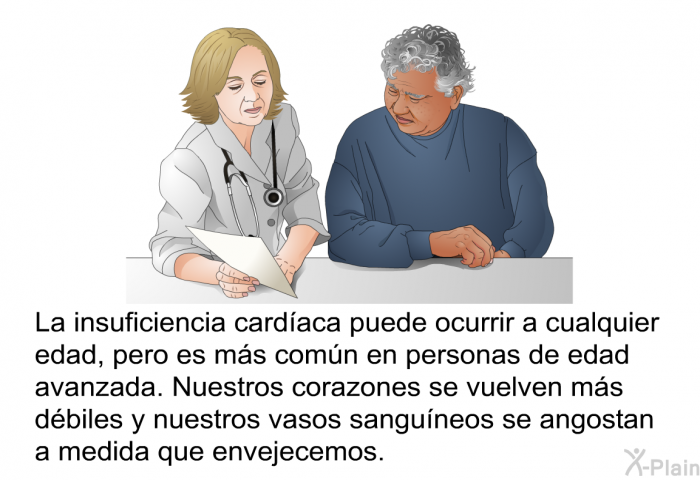 La insuficiencia cardaca puede ocurrir a cualquier edad, pero es ms comn en personas de edad avanzada. Nuestros corazones se vuelven ms dbiles y nuestros vasos sanguneos se angostan a medida que envejecemos.