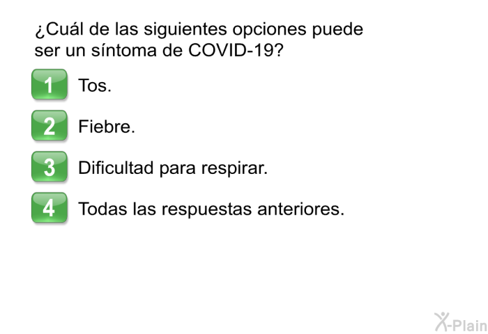 ¿Cul de las siguientes opciones puede ser un sntoma de COVID-19?  Tos. Fiebre. Dificultad para respirar. Todas las respuestas anteriores.