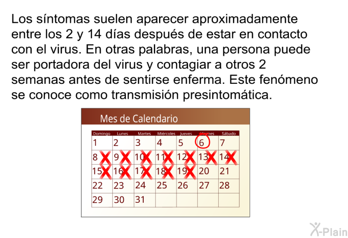 Los sntomas suelen aparecer aproximadamente entre los 2 y 14 das despus de estar en contacto con el virus. En otras palabras, una persona puede ser portadora del virus y contagiar a otros 2 semanas antes de sentirse enferma. Este fenmeno se conoce como transmisin presintomtica.