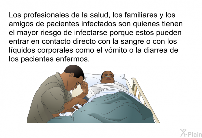 Los profesionales de la salud, los familiares y los amigos de pacientes infectados son quienes tienen el mayor riesgo de infectarse porque estos pueden entrar en contacto directo con la sangre o con los lquidos corporales como el vmito o la diarrea de los pacientes enfermos.