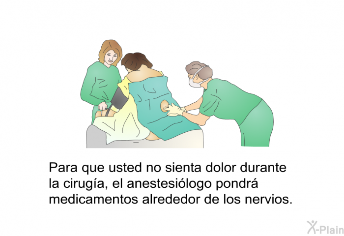 Para que usted no sienta dolor durante la ciruga, el anestesilogo pondr medicamentos alrededor de los nervios.
