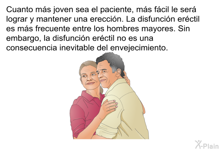 Cuanto ms joven sea el paciente, ms fcil le ser lograr y mantener una ereccin. La disfuncin erctil es ms frecuente entre los hombres mayores. Sin embargo, la disfuncin erctil no es una consecuencia inevitable del envejecimiento.